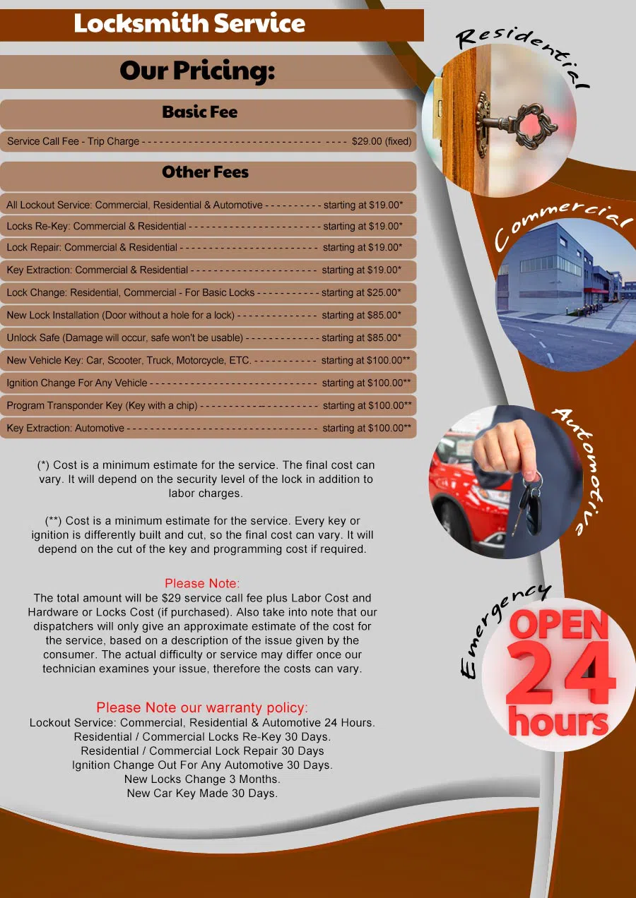 Locksmith Key Shop Point Pleasant Beach, NJ 732-898-6364